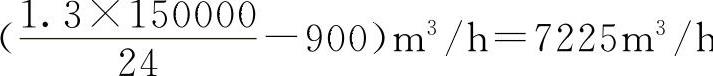 978-7-111-46277-4-Part01-13.jpg