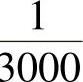 978-7-111-46245-3-Part03-132.jpg