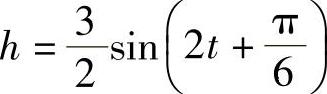 978-7-111-45466-3-Chapter02-212.jpg