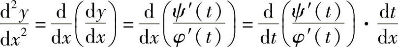 978-7-111-33187-2-Chapter02-145.jpg