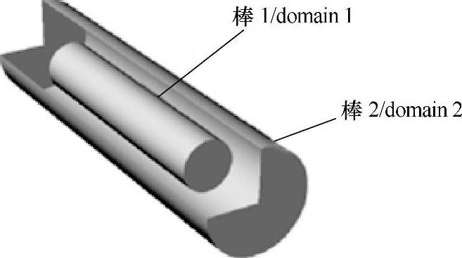 978-7-111-38982-8-Chapter04-11.jpg