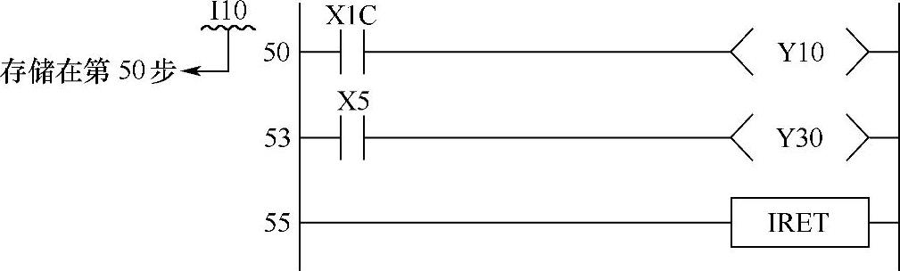 978-7-111-34215-1-Chapter05-97.jpg