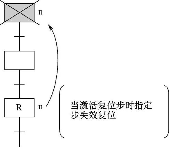 978-7-111-34215-1-Chapter07-29.jpg