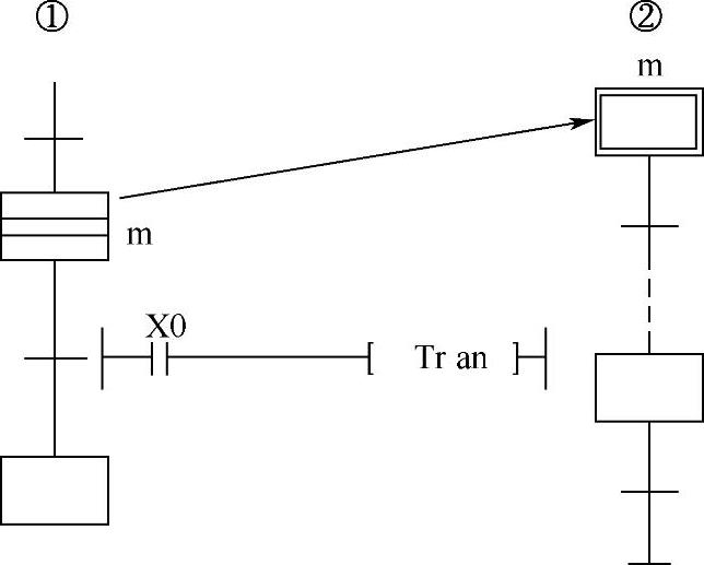 978-7-111-34215-1-Chapter07-35.jpg