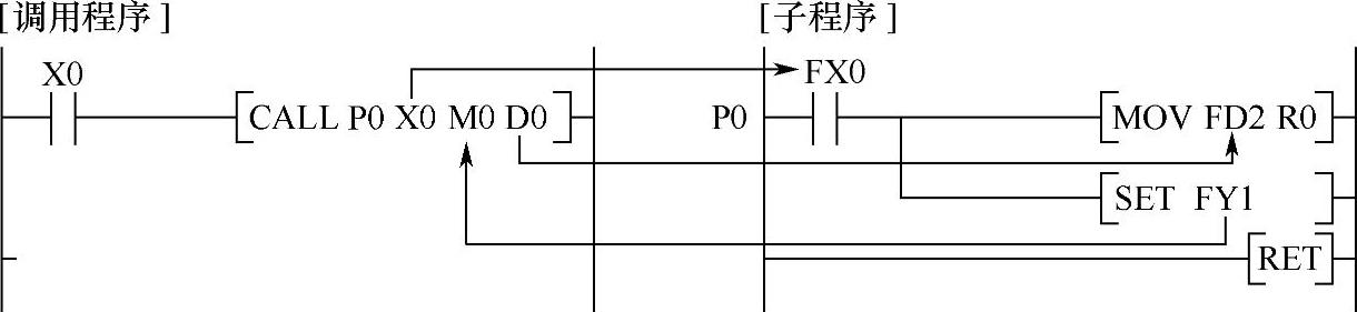 978-7-111-34215-1-Chapter04-26.jpg