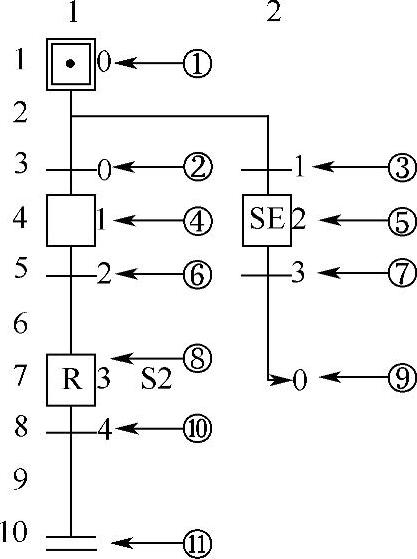 978-7-111-34215-1-Chapter07-59.jpg