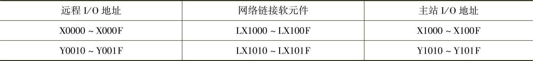 978-7-111-34215-1-Chapter12-25.jpg