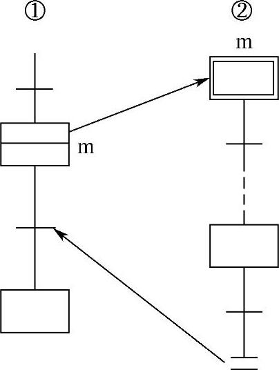 978-7-111-34215-1-Chapter07-33.jpg