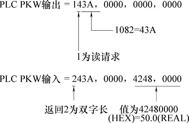 978-7-111-38359-8-Chapter13-28.jpg