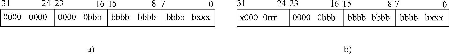 978-7-111-38359-8-Chapter03-18.jpg
