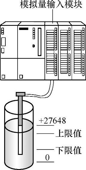 978-7-111-38359-8-Chapter08-9.jpg