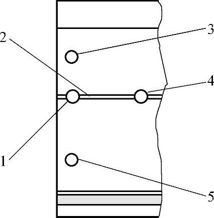 978-7-111-38359-8-Chapter01-17.jpg