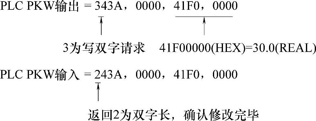 978-7-111-38359-8-Chapter13-29.jpg
