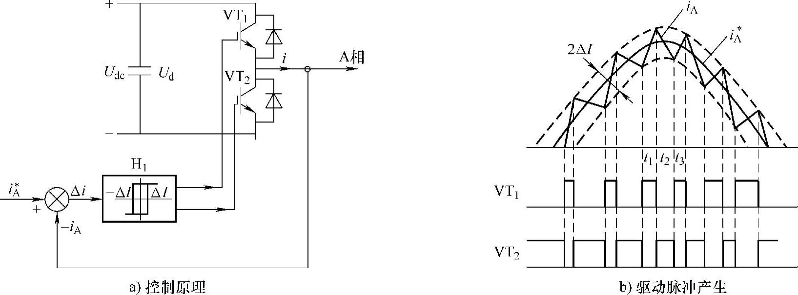 978-7-111-48427-1-Chapter03-73.jpg