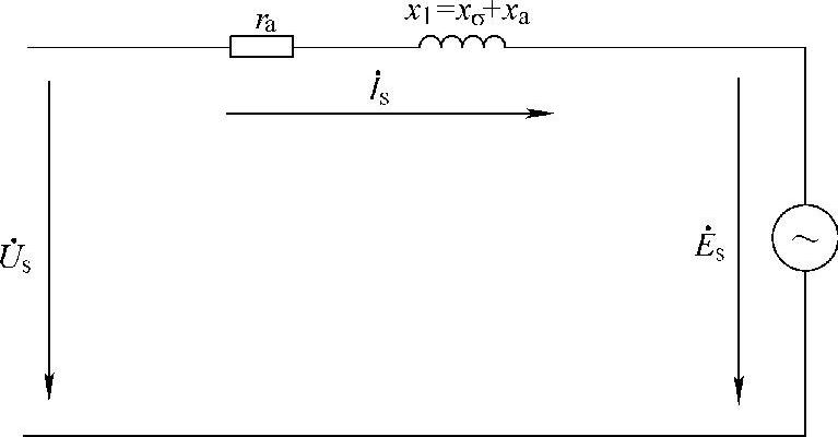 978-7-111-48427-1-Chapter06-13.jpg