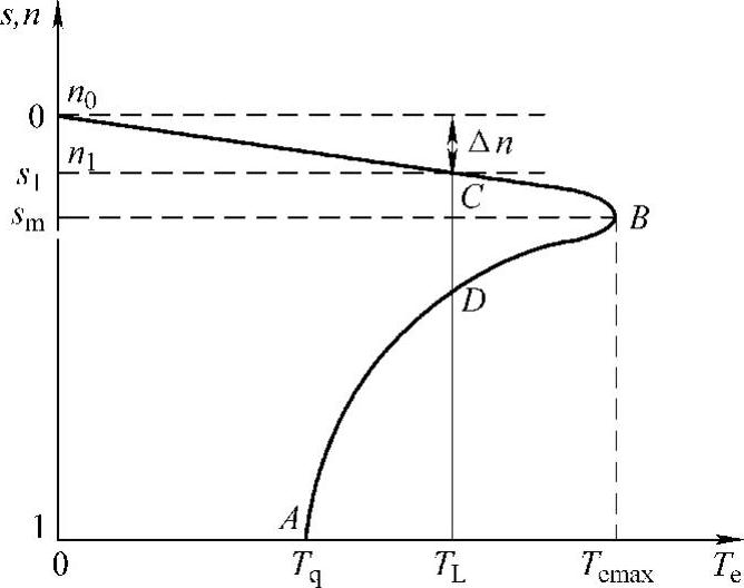 978-7-111-48427-1-Chapter03-19.jpg