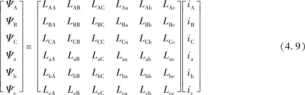 978-7-111-48427-1-Chapter04-6.jpg