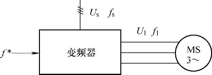 978-7-111-48427-1-Chapter06-36.jpg