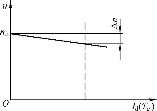 978-7-111-48427-1-Chapter01-24.jpg