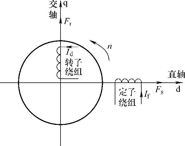 978-7-111-48427-1-Chapter01-2.jpg