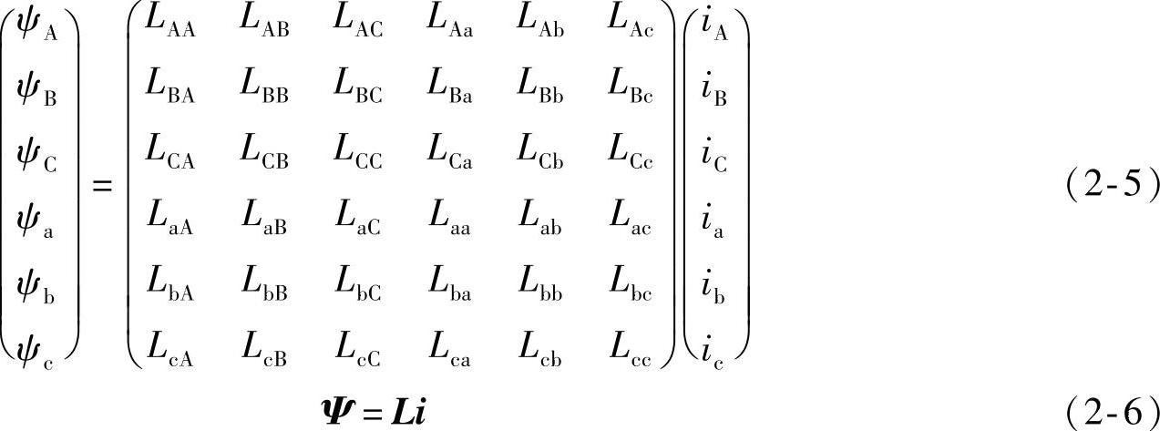978-7-111-43349-1-Chapter02-4.jpg