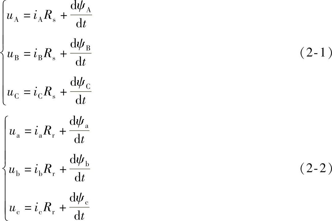 978-7-111-43349-1-Chapter02-2.jpg