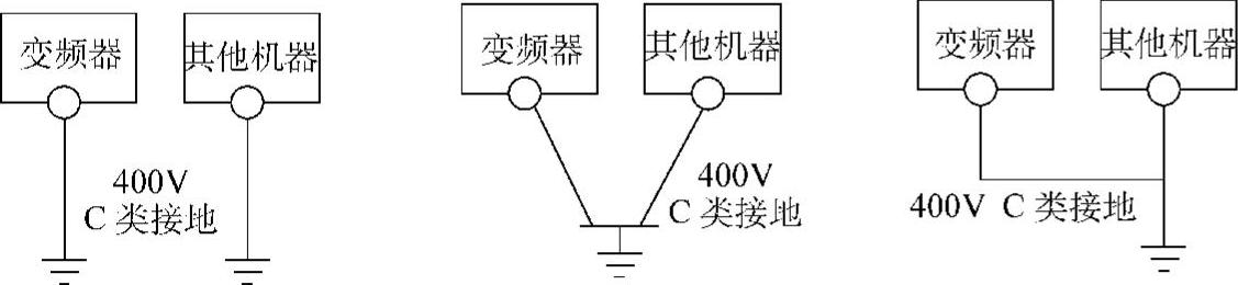 978-7-111-43349-1-Chapter07-21.jpg