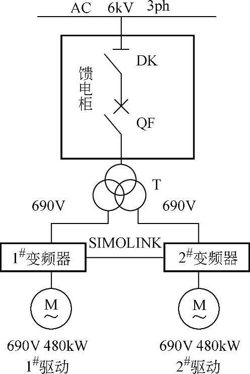 978-7-111-43349-1-Chapter08-69.jpg