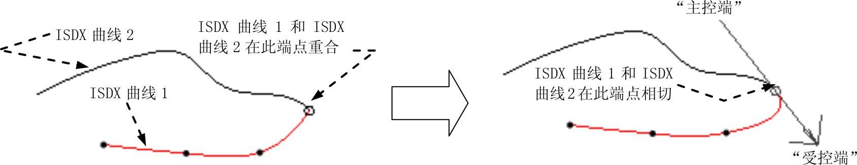 978-7-111-44409-1-Chapter08-288.jpg
