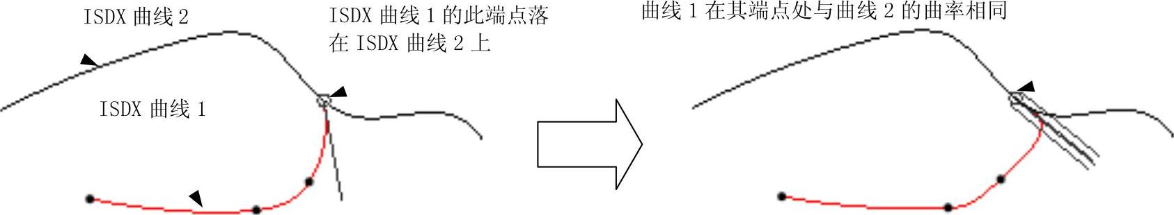 978-7-111-44409-1-Chapter08-291.jpg
