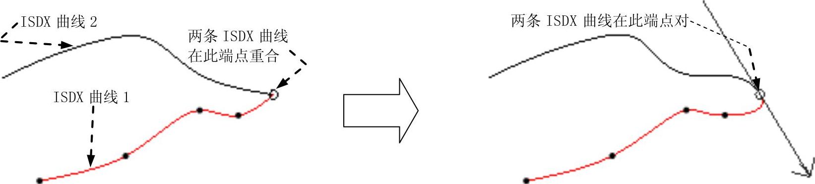 978-7-111-44409-1-Chapter08-290.jpg