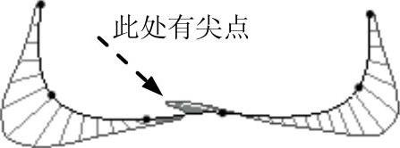 978-7-111-44409-1-Chapter08-219.jpg