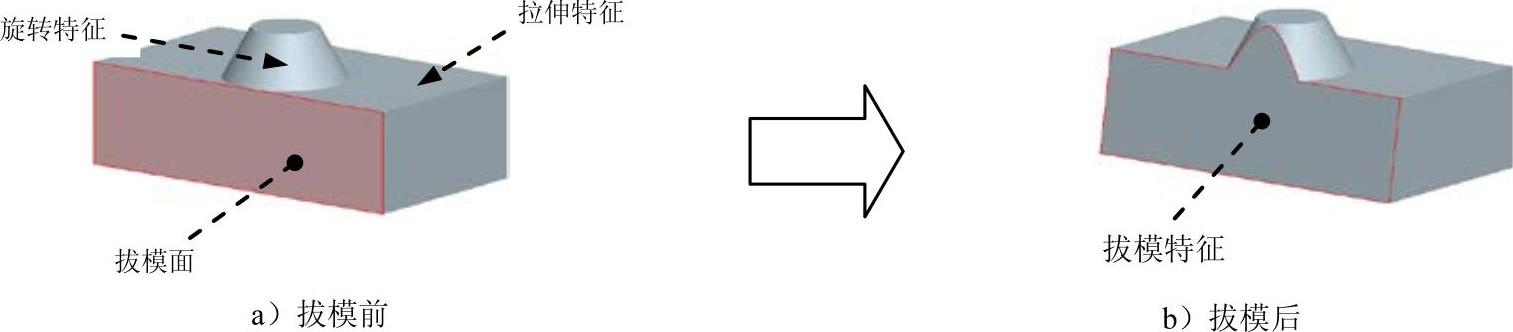 978-7-111-44409-1-Chapter04-33.jpg
