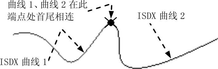 978-7-111-44409-1-Chapter08-332.jpg
