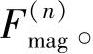 978-7-111-58417-9-Chapter07-27.jpg