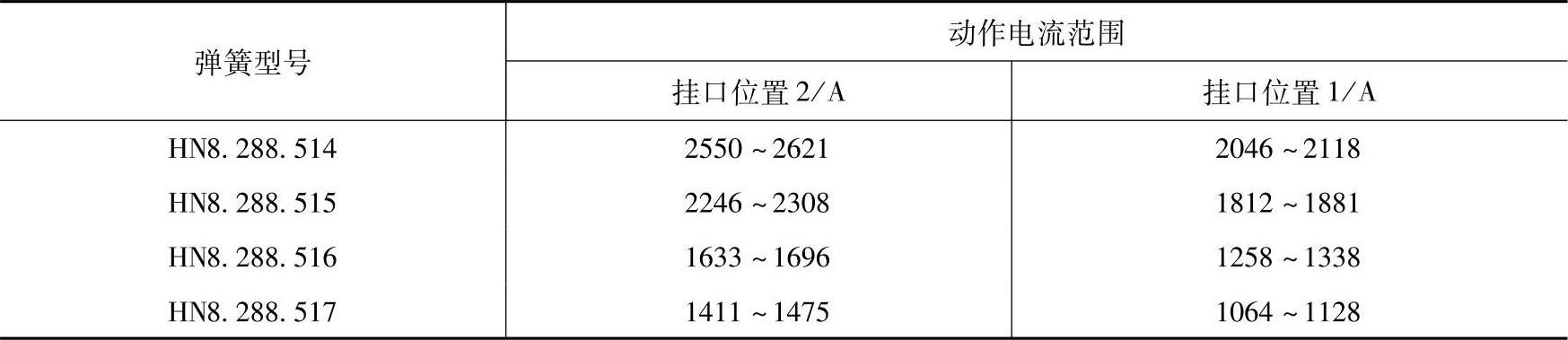 978-7-111-58417-9-Chapter04-81.jpg
