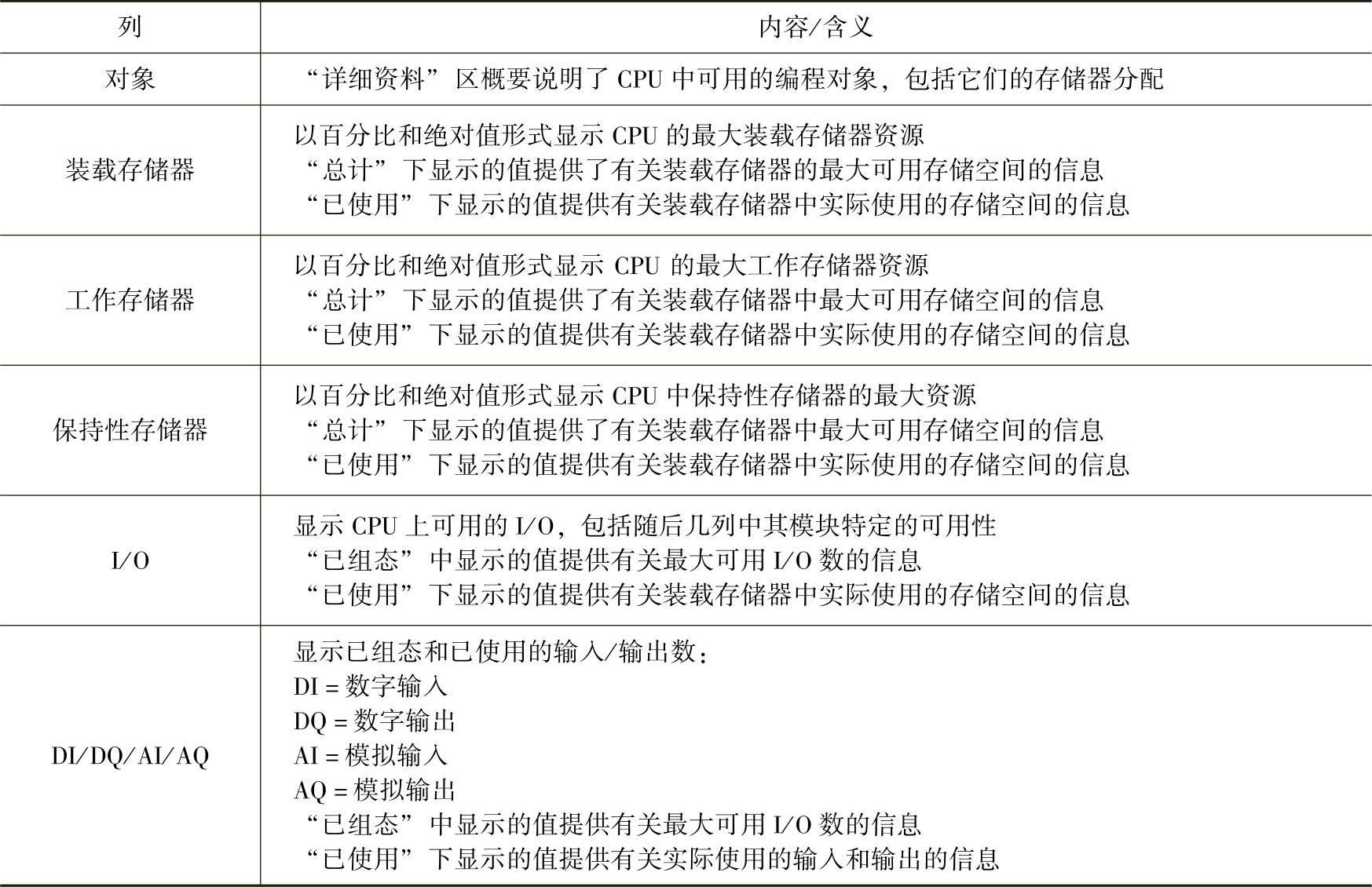 978-7-111-34922-8-Chapter04-63.jpg