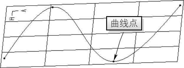 978-7-111-43338-5-Chapter08-86.jpg