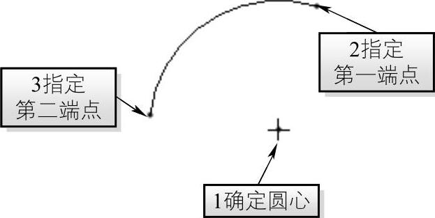 978-7-111-43338-5-Chapter03-22.jpg