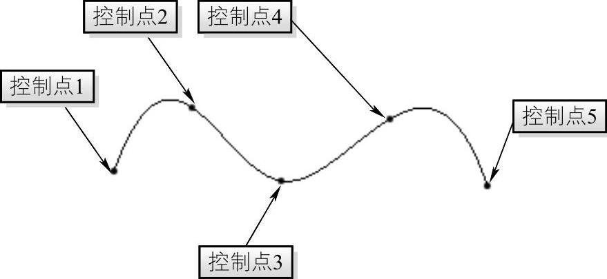 978-7-111-43338-5-Chapter03-35.jpg