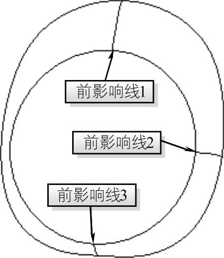 978-7-111-43338-5-Chapter10-25.jpg