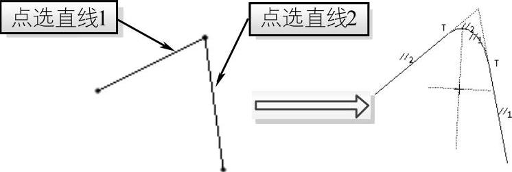 978-7-111-43338-5-Chapter03-31.jpg