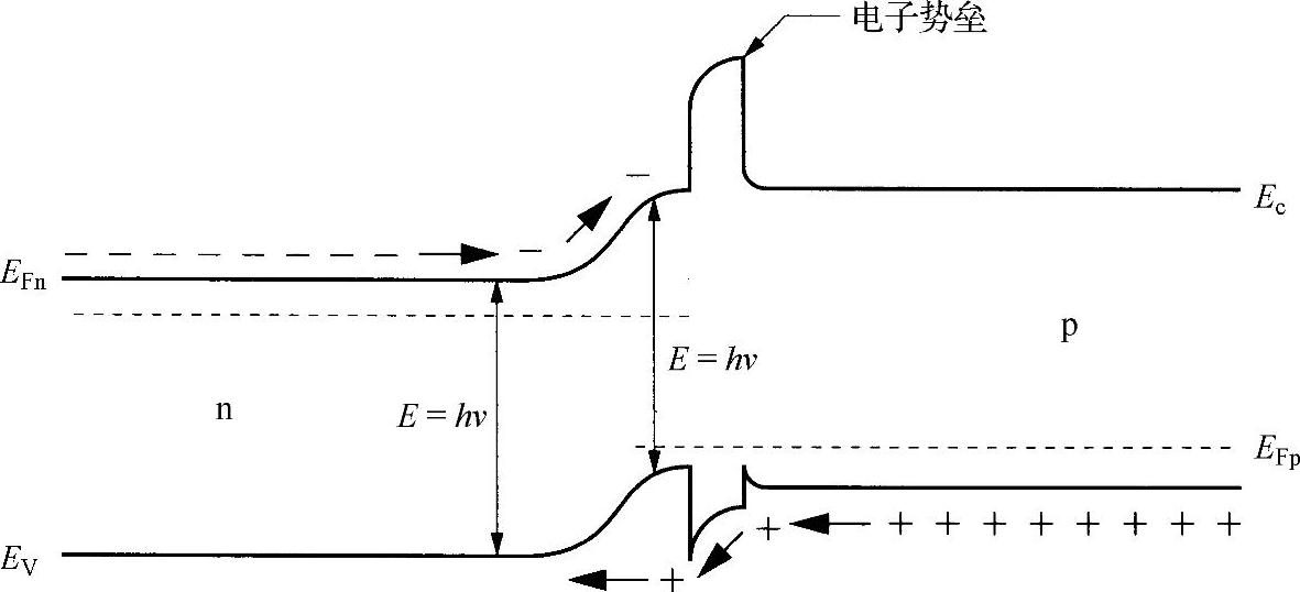 978-7-111-35243-3-Chapter03-5.jpg