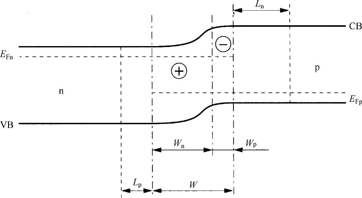 978-7-111-35243-3-Chapter03-1.jpg