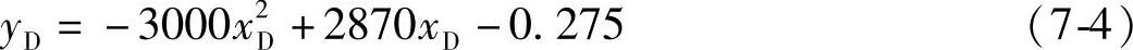 978-7-111-35243-3-Chapter07-11.jpg
