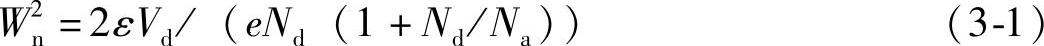 978-7-111-35243-3-Chapter03-2.jpg