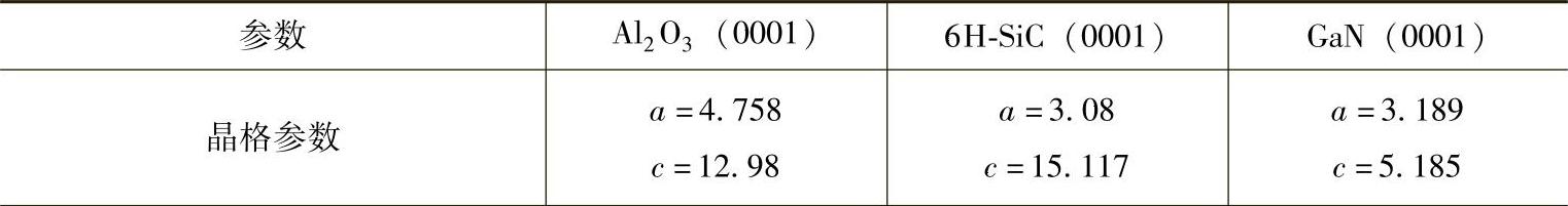 978-7-111-35243-3-Chapter02-6.jpg
