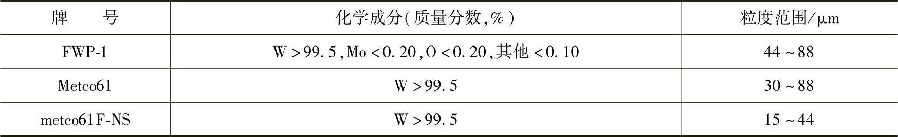 978-7-111-58646-3-Chapter03-123.jpg