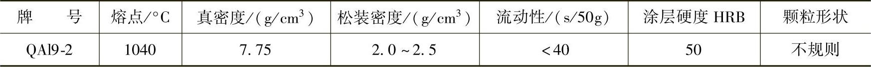978-7-111-58646-3-Chapter03-147.jpg
