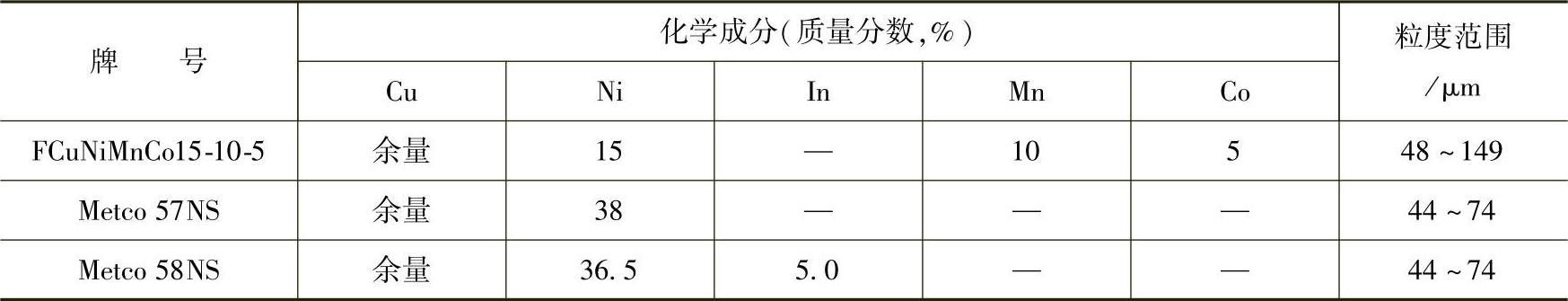 978-7-111-58646-3-Chapter03-154.jpg